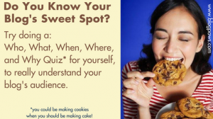 do you know your blog's sweet spot