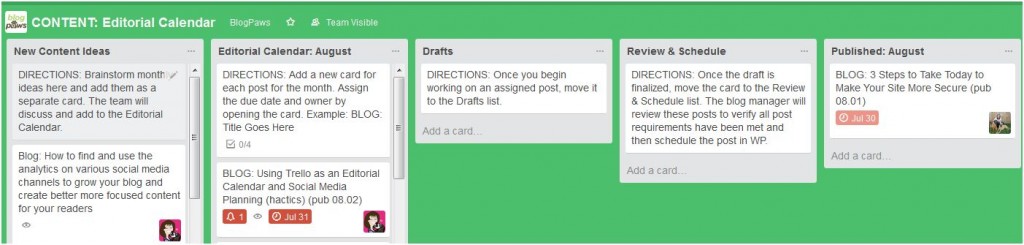 Overviwew of Trello board