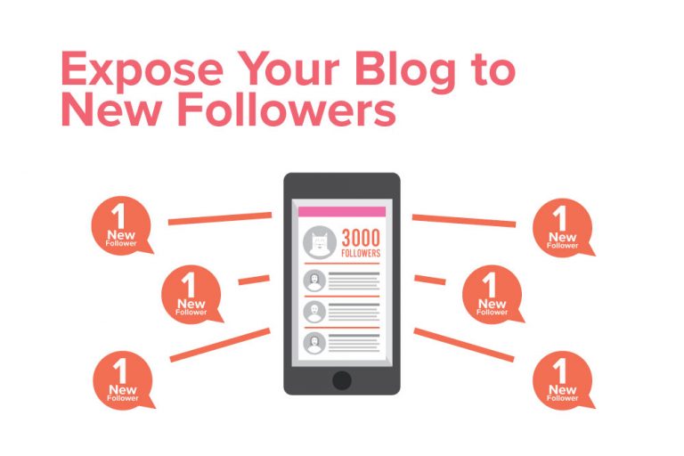 How to Expand Your Following and Increase Blog Traffic
