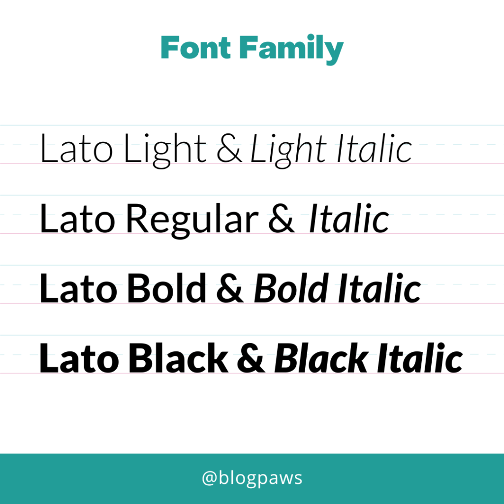 font family graphic | How to Choose Brand Fonts for Your Small Pet Business