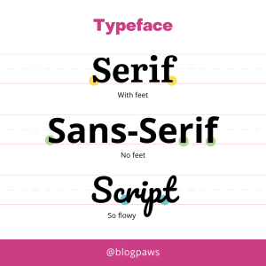 typeface graphic | How to Choose Brand Fonts for Your Small Pet Business